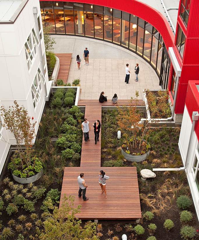 The Douglas courtyard from above